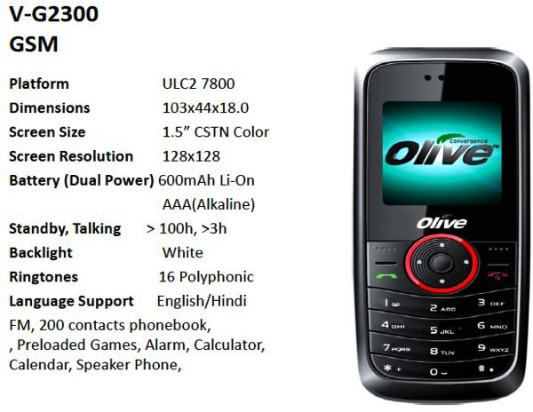 Olivehandset