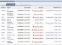 May20PoundingAsianMarkets