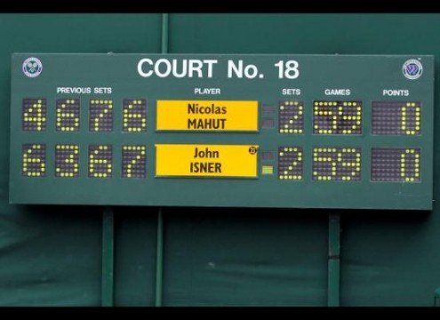 John-Isner-Long-Game