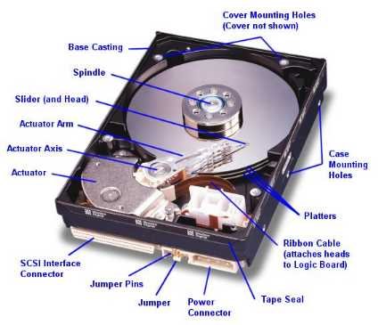 hard_disk